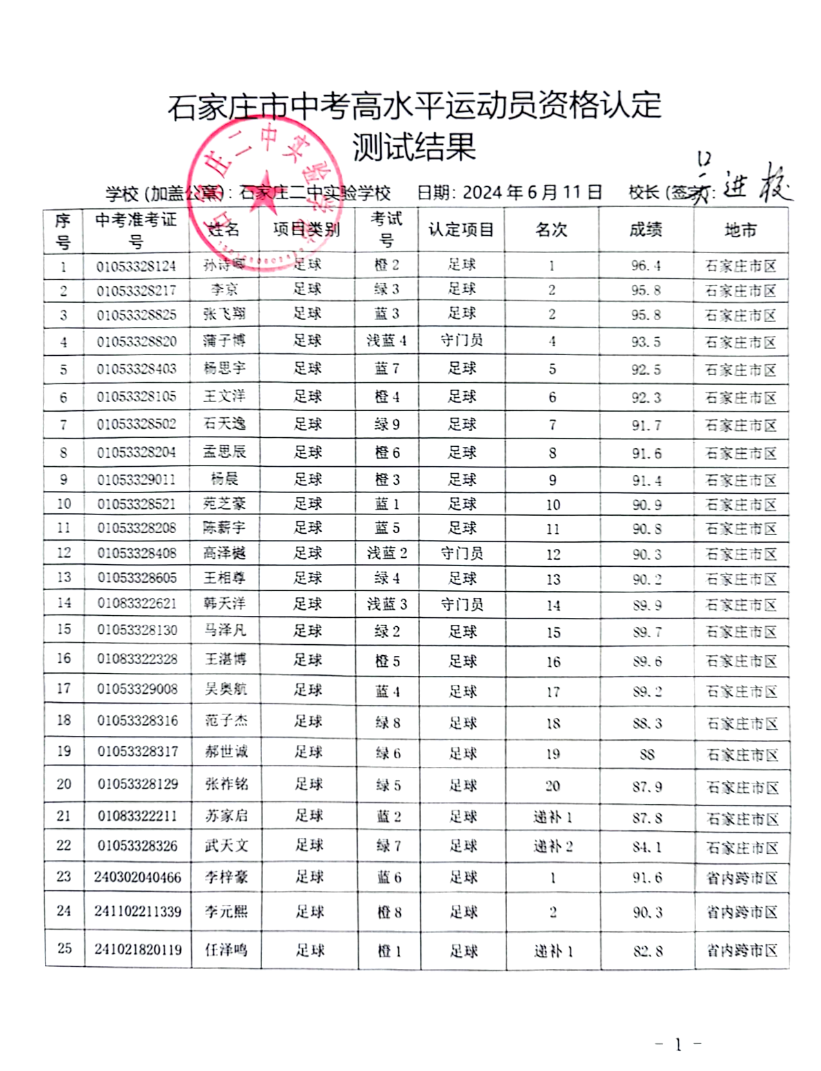 足球特长生招生.png
